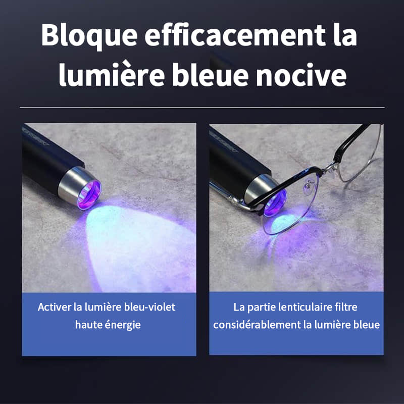 Voyez de près, de loin et tout ce qu’il y a entre les deux avec Coeurva OptiReaders Pro