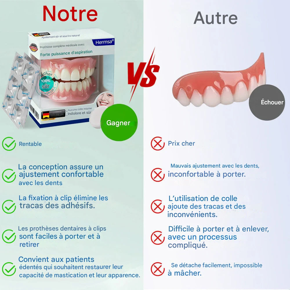 Coeurva® Prothèse complète médicale à forte puissance d’adhésion | Fabriquée et livrée depuis l’Allemagne 🍀✅ Pas de jeu, pas de douleur