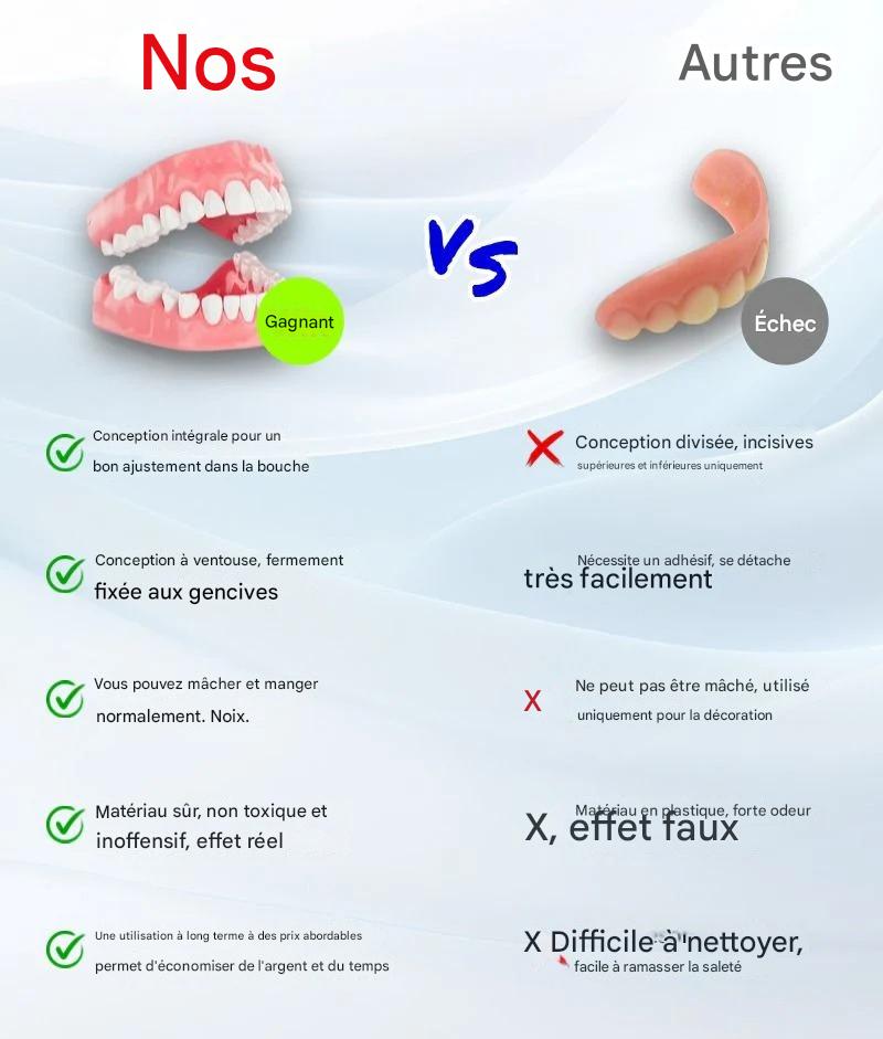 Les dentistes recommandent vivement – prothèses dentaires en céramique pour seniors 🦷 la deuxième paire à moitié prix 🔥 nous conseillons d’en acheter deux paires en réserve 🎁