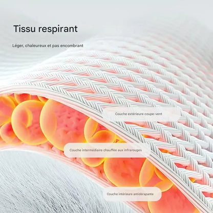 Coeurva Appareil de massage pour les pieds - ✨Le deuxième à moitié prix !